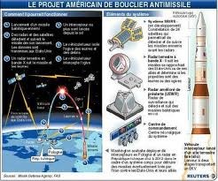 Derrière le nouveau message musclé des Etats-Unis - ảnh 1